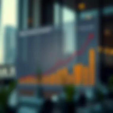 Real Estate Market Trends Chart depicting trends in real estate sales in Dubai