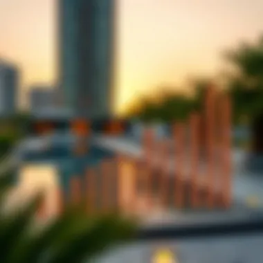 Investment Insights for Mirage 1 Residence Investment analysis graph reflecting property trends in the Dubai market