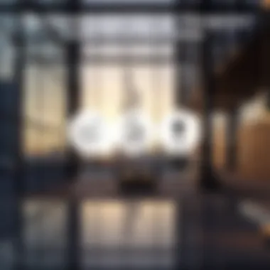 Components of Service Charges in Dubai Infographic illustrating components of service charges